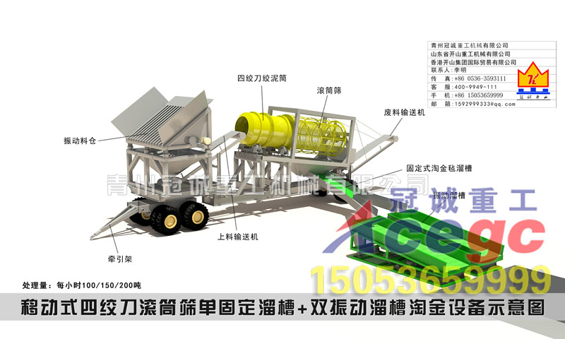 移动淘金方案