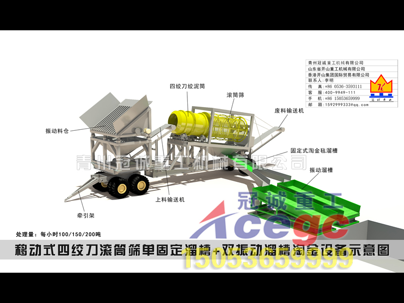 移动式四绞刀滚筒筛单固定溜槽+双振动溜槽淘金设备