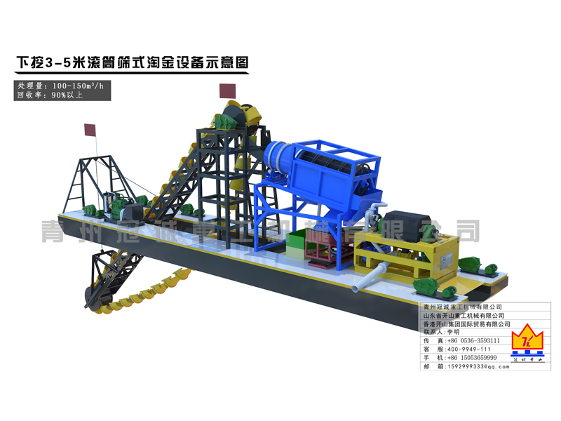 下挖3-5米滚筒筛式淘金机械